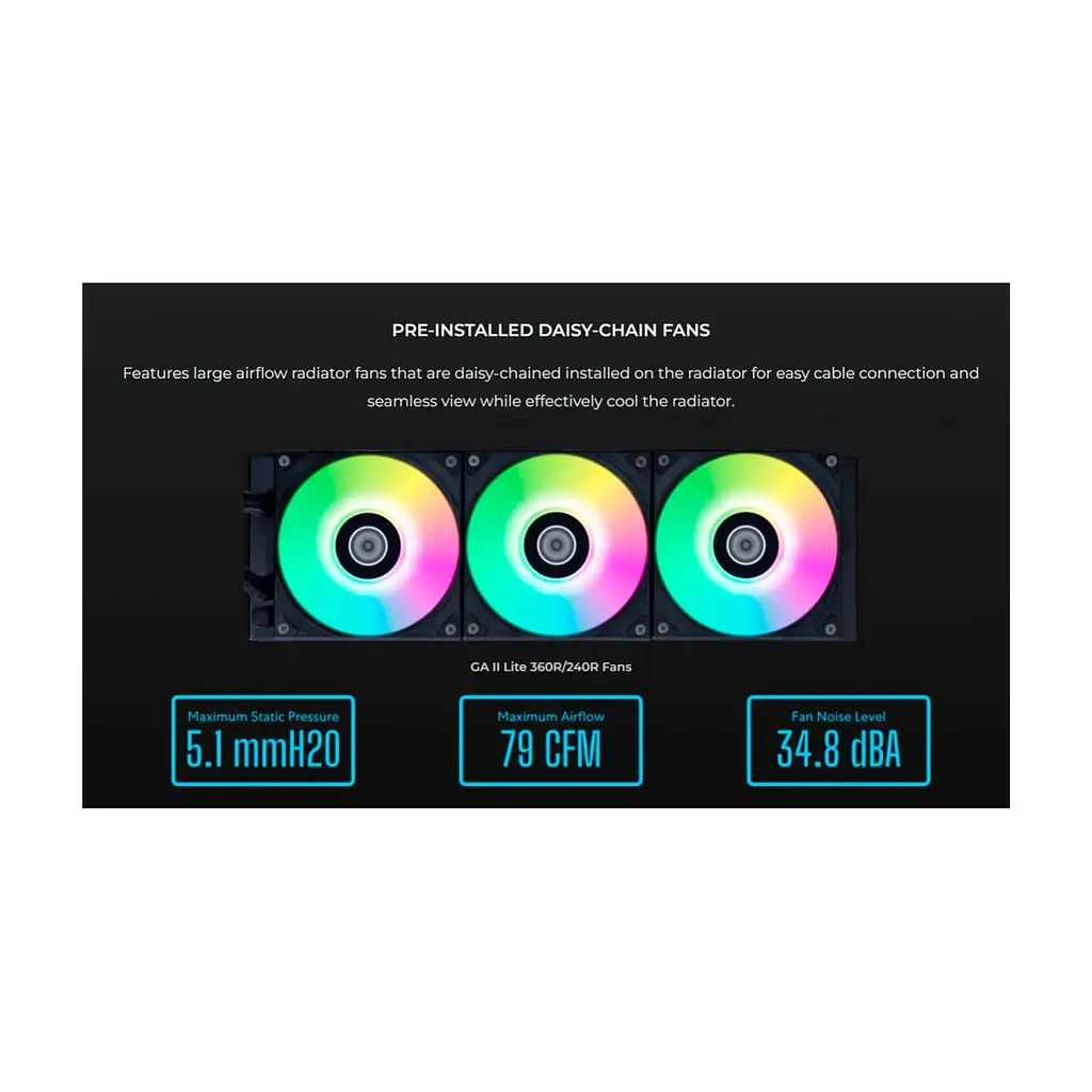 Система рідинного охолодження Lian Li GA II Lite 360P, Black (G89.GA2L36PB.00) - фото 10