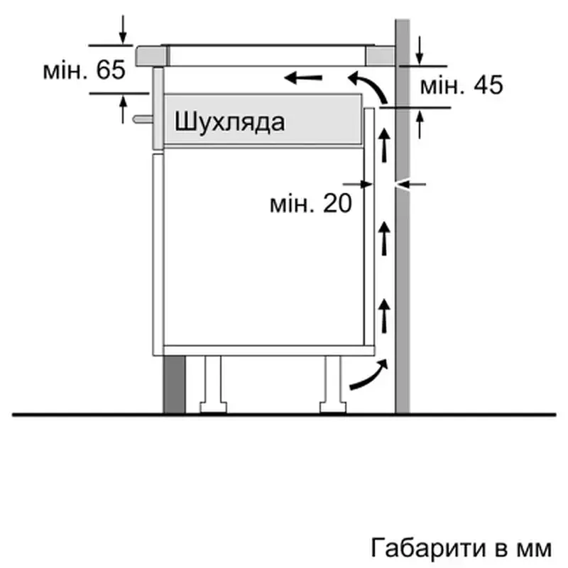 Варильна поверхня Bosch PUE611BB5E - фото 9