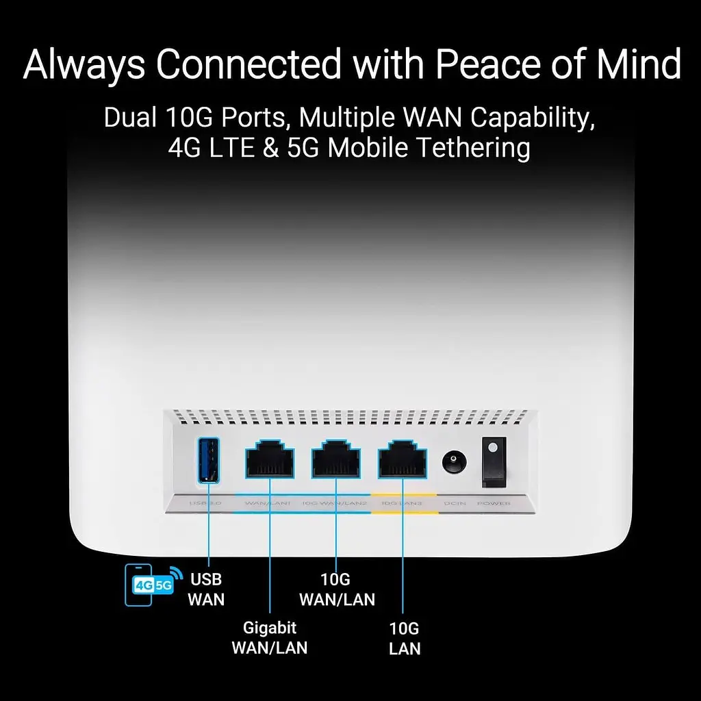 MESH-система ASUS WiFi-Mesh ZenWiFi BT10 BE25000, 1x10GE LAN, 1xGE WAN/LAN, 1x10GE LAN, 1xUSB 3.0, 1мод, білий (90IG08Y0-MO3C60) - фото 15
