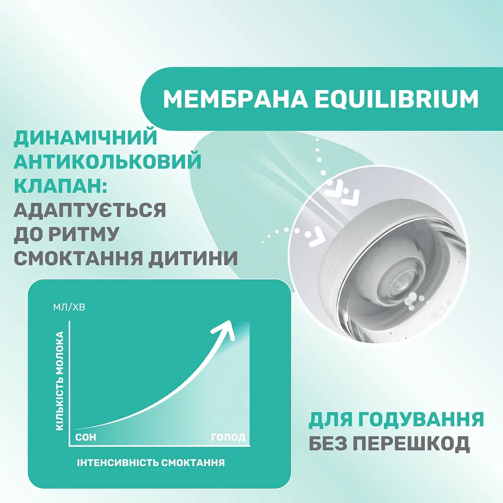 Пляшка для годування Chicco Perfect 5 Love пластикова із силіконовою соскою 300 мл (20235.11.40) - фото 6