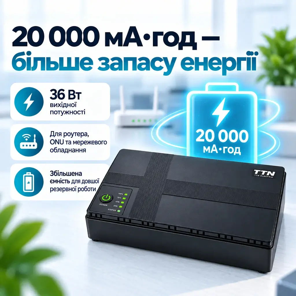 Пристрій безперебійного живлення TTN DC-1036P 36W 20000mAh (DCSL-1036PC_20000) - фото 8