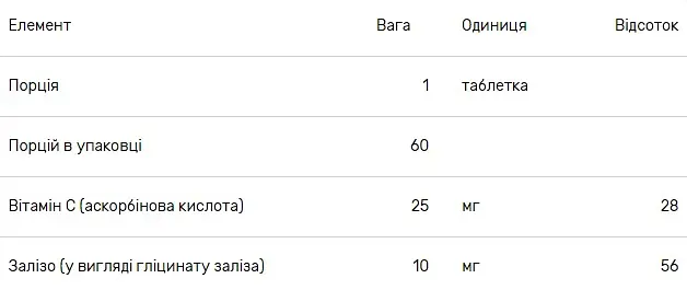 Залізо Seeking Health Optimal Iron Chewable 10 мг 60 жувальних таблеток - фото 2