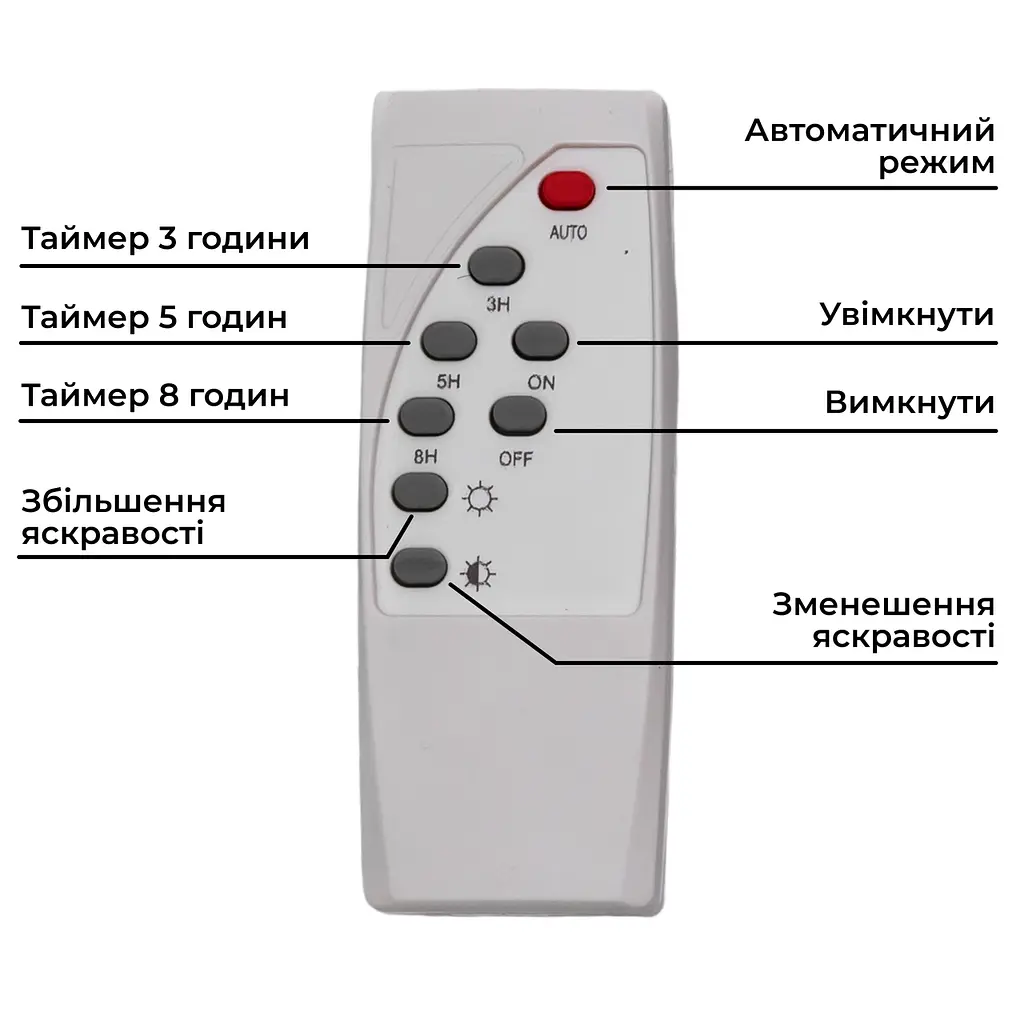Уличный LED фонарь на солнечных батареях Yiwu 200х55мм светодиодный прожектор уличный 60 LED 100 Вт с солнечной панелью HP-5-73 - фото 2