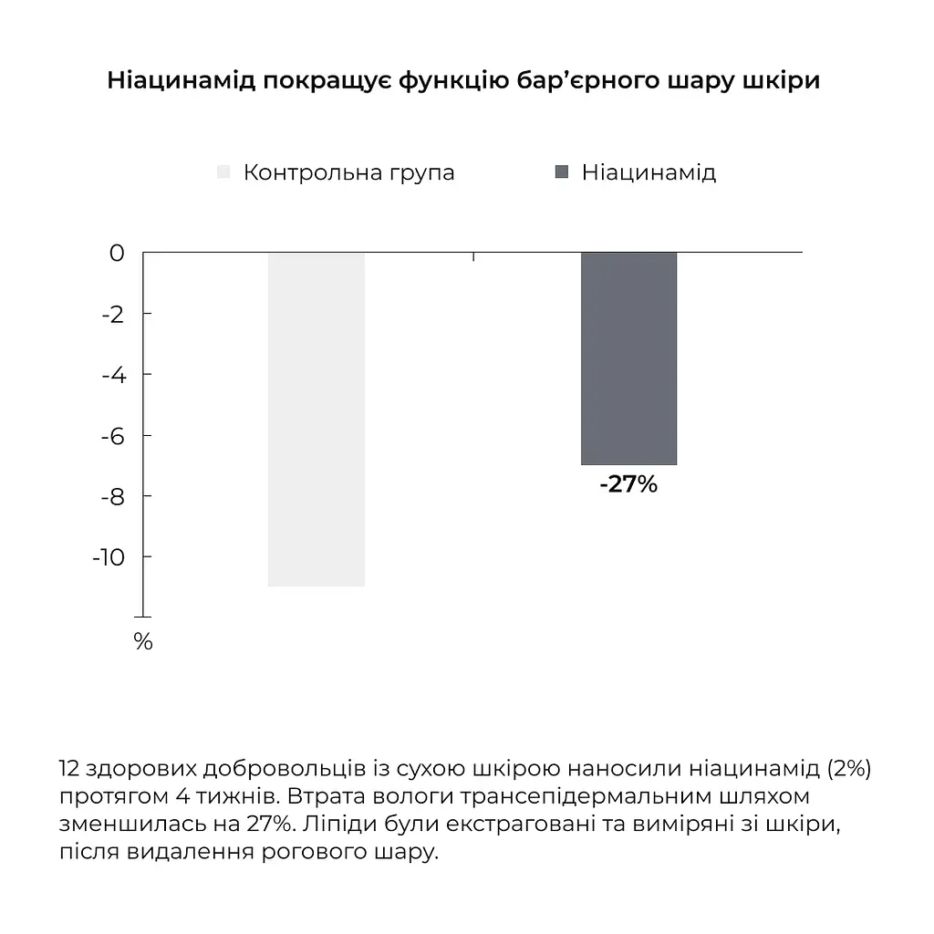 Набір Hillary для пілінгу та зволоження нормальної, сухої та чутливої шкіри - фото 6