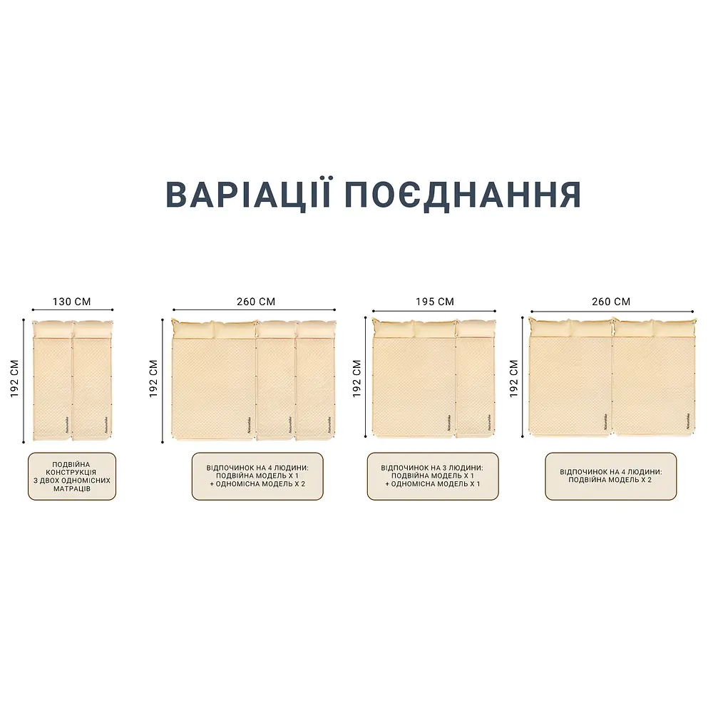 Самонадувний килимок Naturehike (CNK2300DZ014) 3см - одномісний - бежевий - фото 9