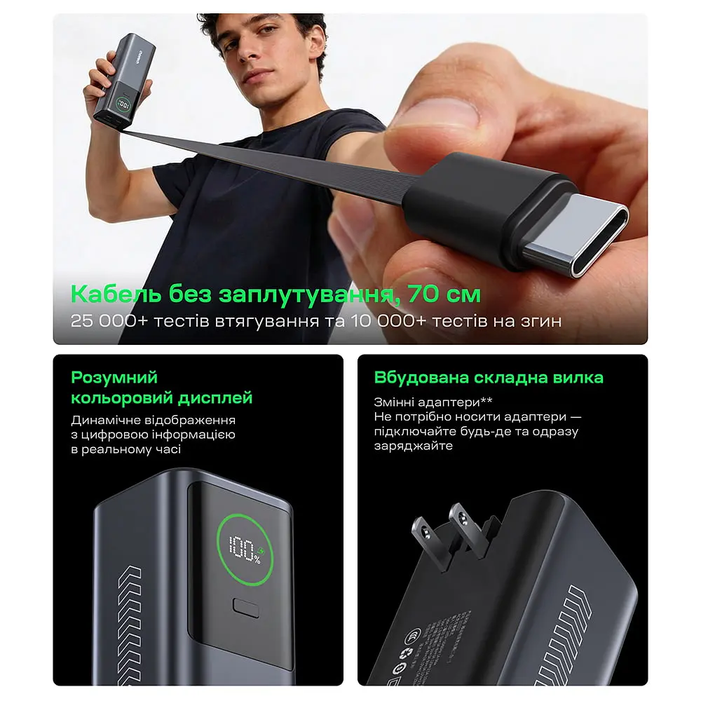 Повербанк 20000mAh Choetech B1012 Grey 100W з EU адаптером QC3.0 PD3.0, вбудований кабель (43-00164) - фото 7