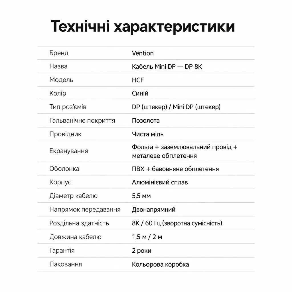 Відеокабель Vention HCFLH Mini DisplayPort - DisplayPort 1.4 8K 60 Гц 2 м синій (HCFLH) - фото 8