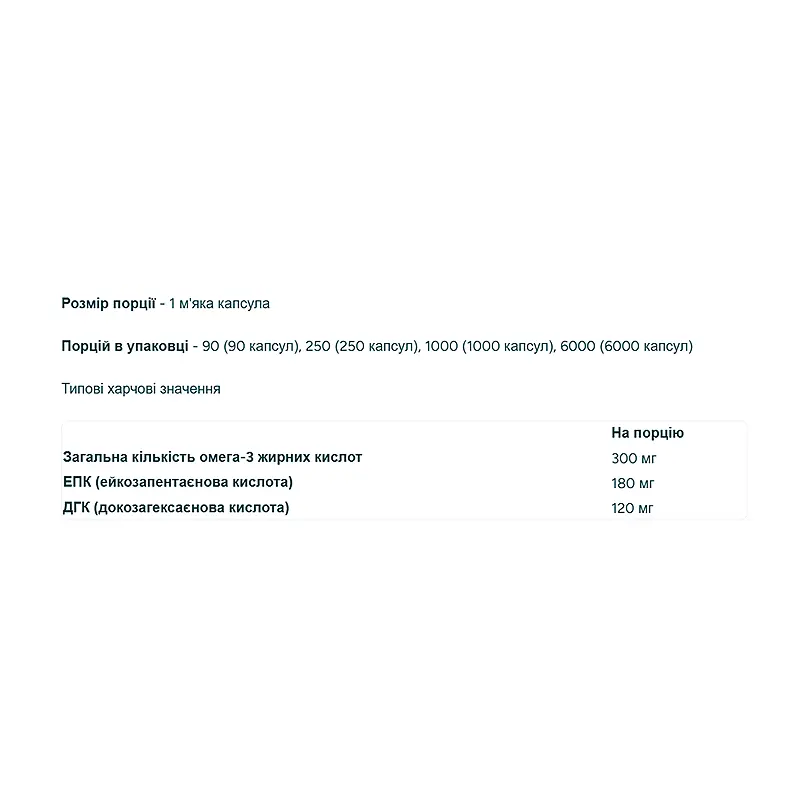 Омега-3 Myprotein Essential Omega 3 90 caps - фото 2