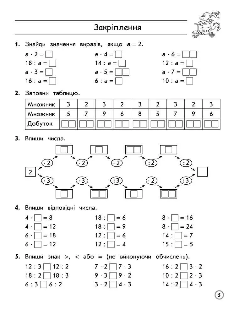 Тренажер з математики. Таблиці множення та ділення чисел 1–9. 3 клас - фото 3