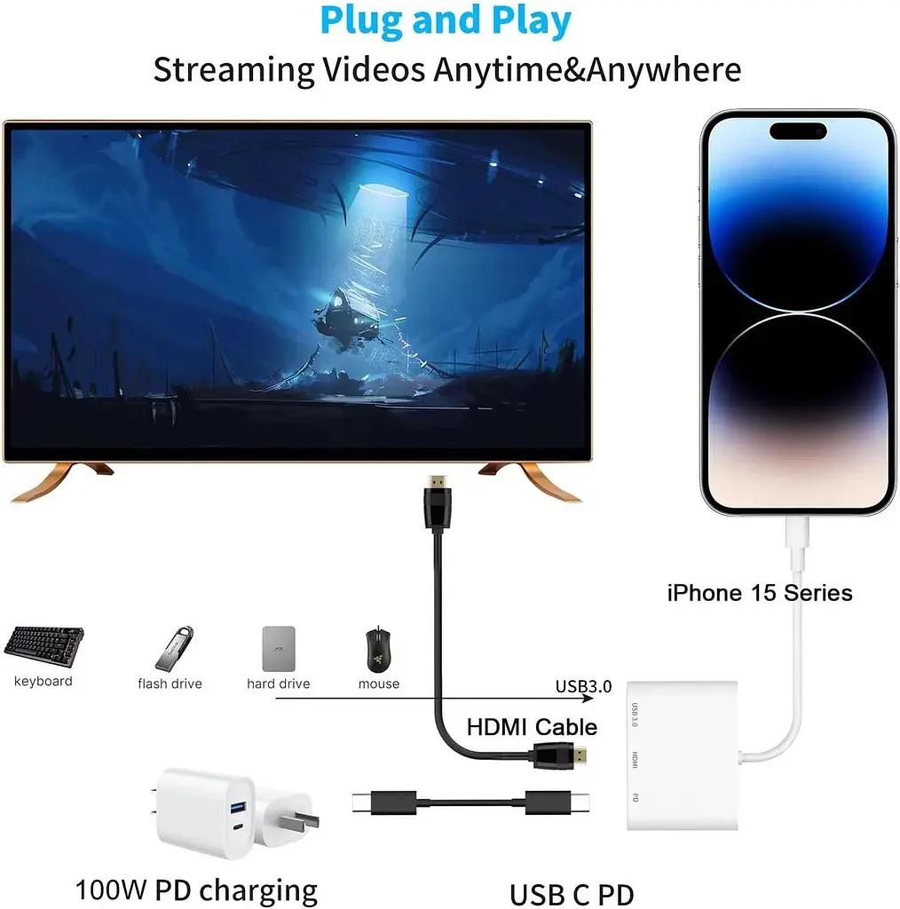 Адаптер USB-C 3в1 HDMI 4K для iPhone 15/16 з USB та зарядкою 100W - фото 6