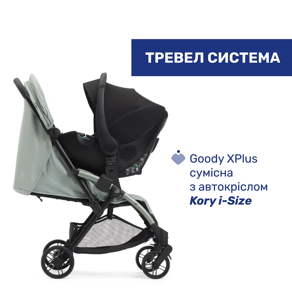 Прогулянкова коляска Chicco Goody Xplus М'ятний (87040.76)  - фото 12