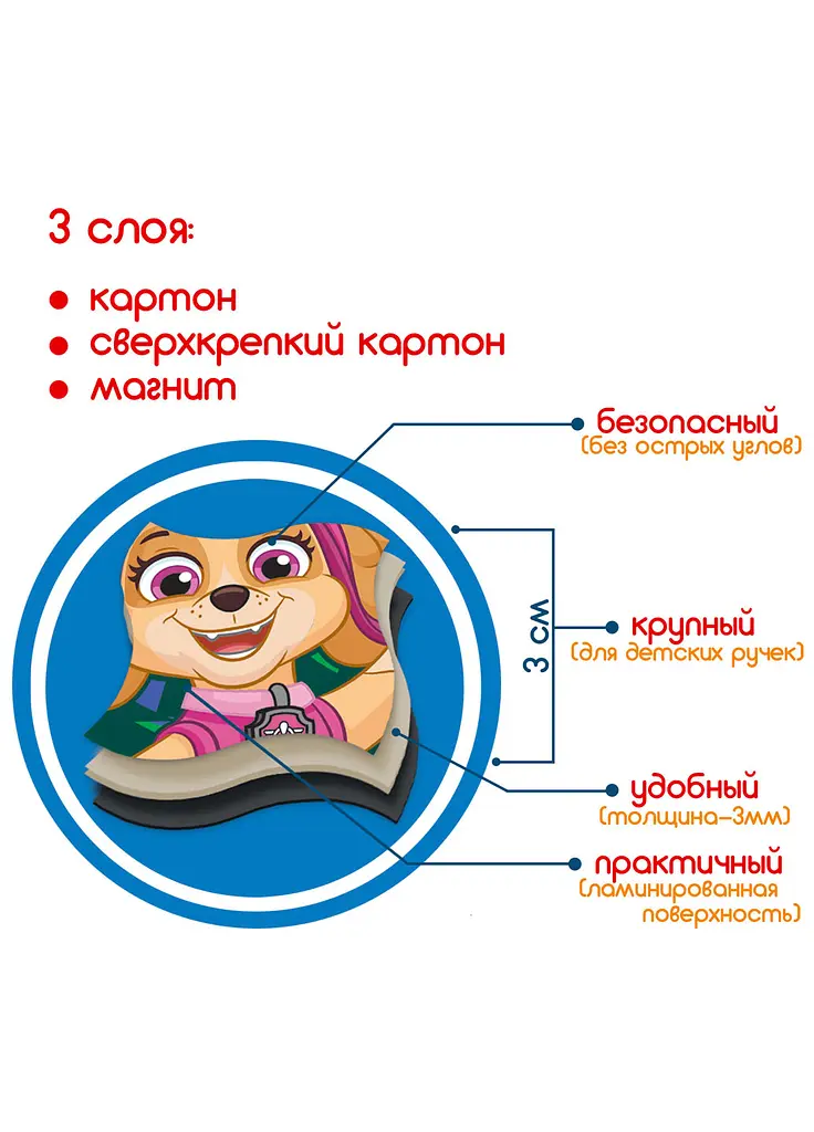Набір магнітів Магнітна картина Magdum Paw Patrol Щенячий патруль Мчимо на допомогу (ML4034-33) - фото 4