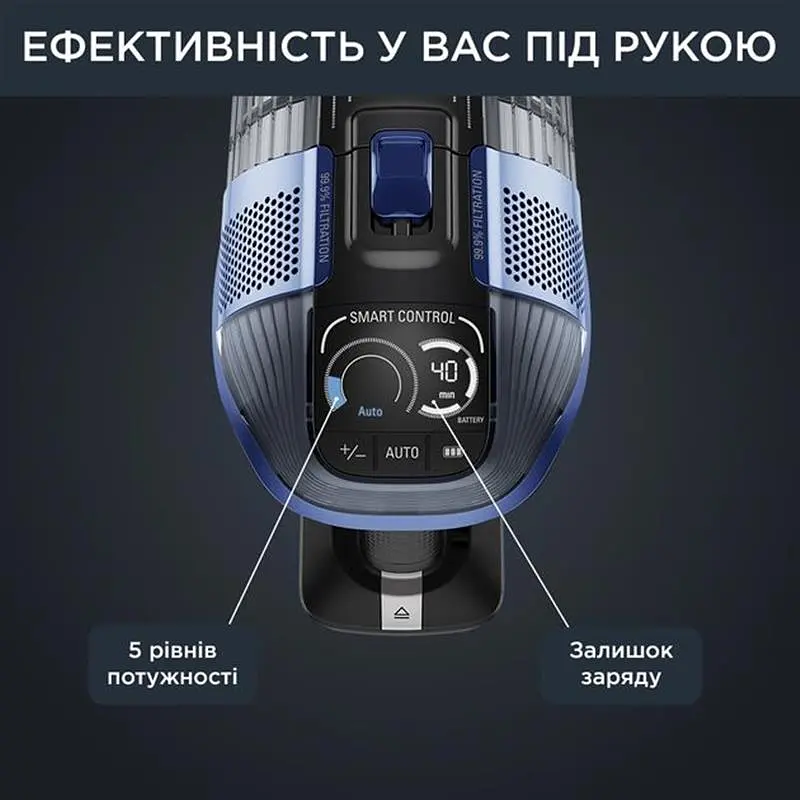 Акумуляторний пилосос Rowenta XForce Flex 14.60 Auto Aqua RH99C0WO - фото 7