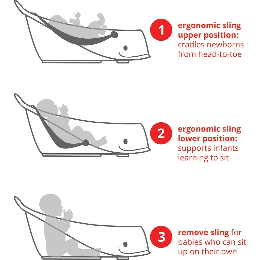 Ванночка Skip Hop Moby Кит біла (9P466810) - фото 9