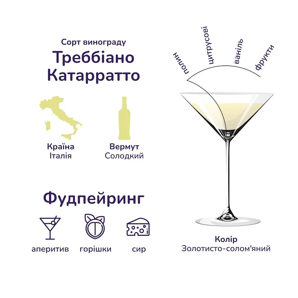 Уцінка. Вермут Martini Bianco 15% 1 л (28900) - фото 3