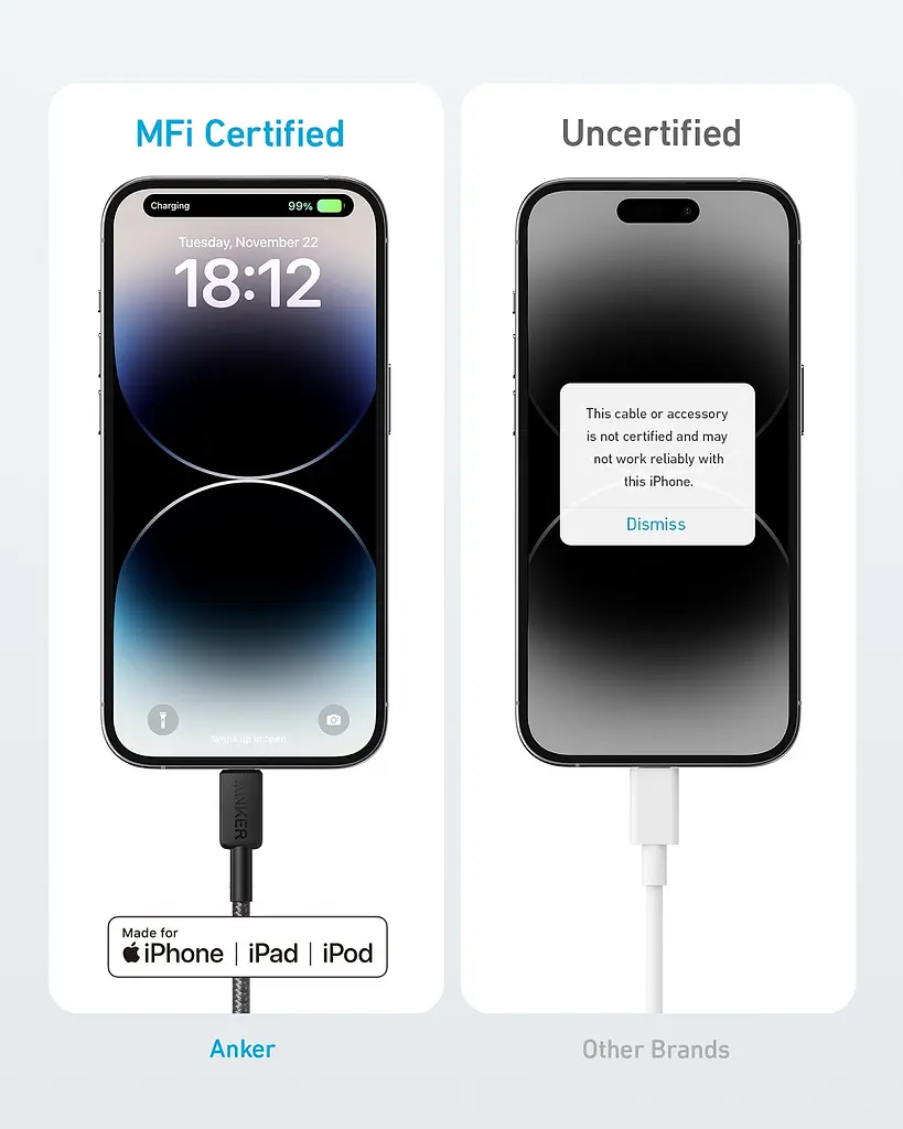 Кабель Anker 322 USB-C to Lightning - 1.8m Nylon Black teh0022035 - фото 3
