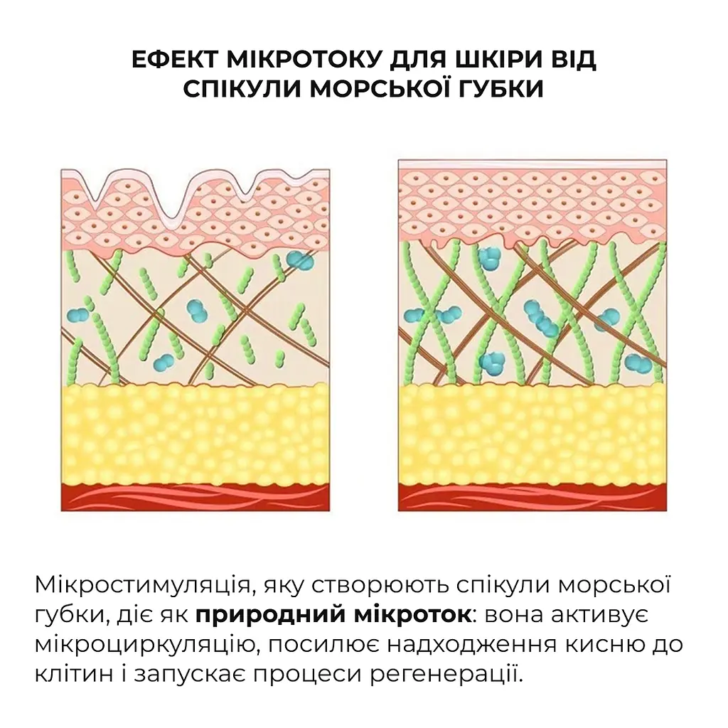 Лифтинг-маска для лица и шеи Collagen & Peptide Lifting Clay Mask Hillary 90 мл - фото 8