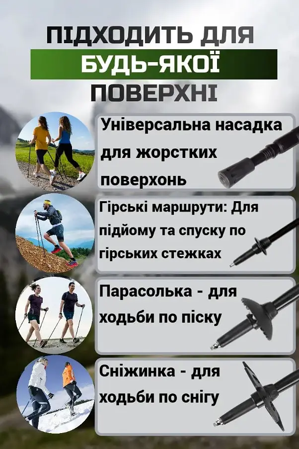 Трекинговые палки PowerPlay 9106 Fika Black/Yellow 60-135 см (пара) (PP_9106_FIKA_Bl/Yellow) - фото 7