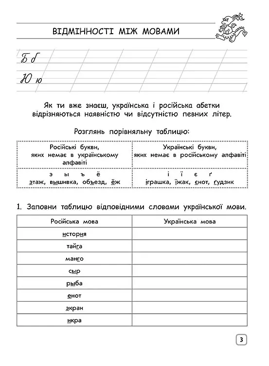 Комплексний тренажер. Українська мова. 2 клас - Олександра Озірна - фото 2