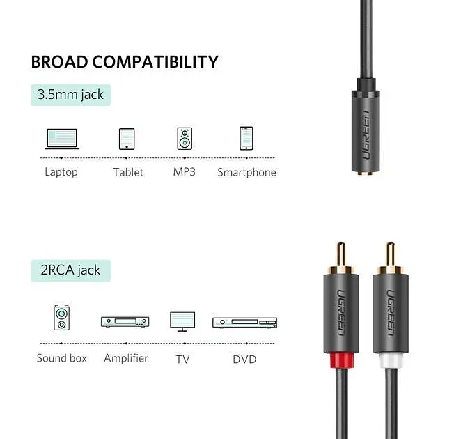 Перехідник-розгалужувач UGREEN AV102 3.5 mm F/2RCA M 25 см (10561) - фото 2
