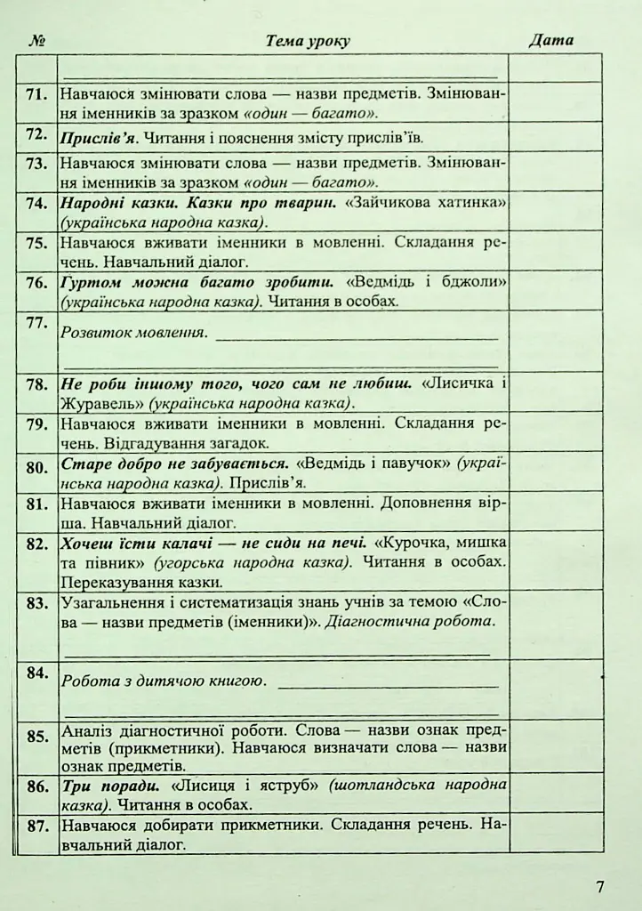 Календарне планування. 2 клас - Ірина Жаркова - фото 9