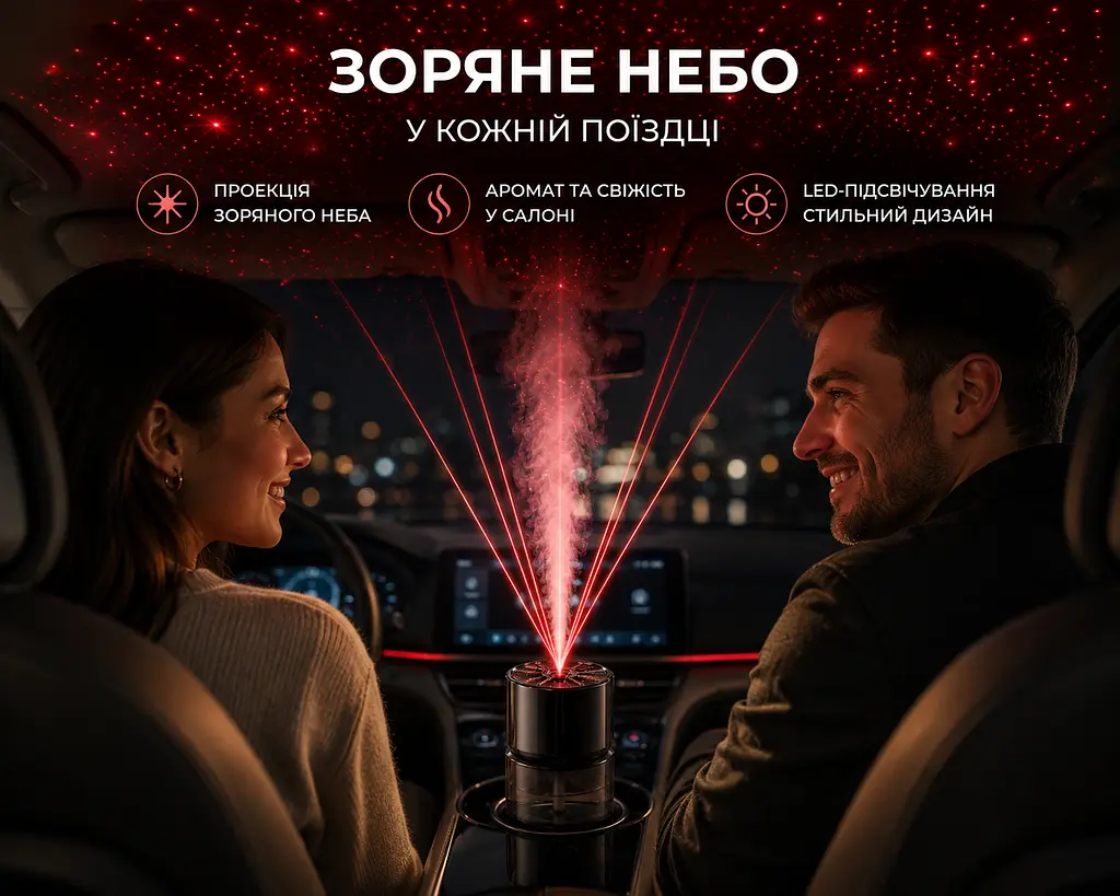 Ароматизатор зоряне небо XT036 / Зволожувач з ефектом зоряного неба / Ароматизатор автомобільний - фото 2