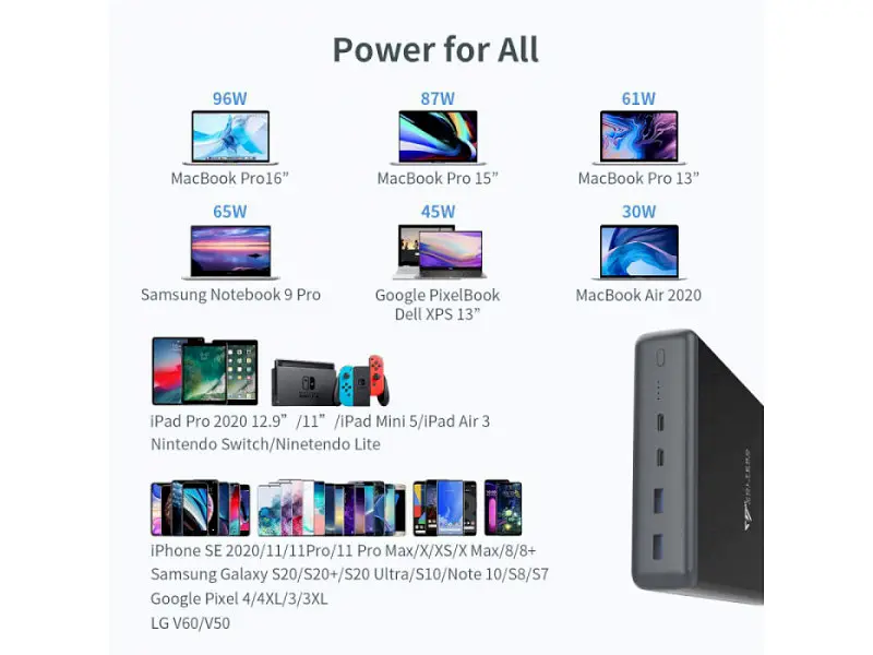 Зовнішній акумулятор (Power Bank) Voltero 50000mAh S50 PD/100W QC/3.0/18W USB-Cx2, USB-Ax2 (8720828063200, 6090537940980) - фото 7