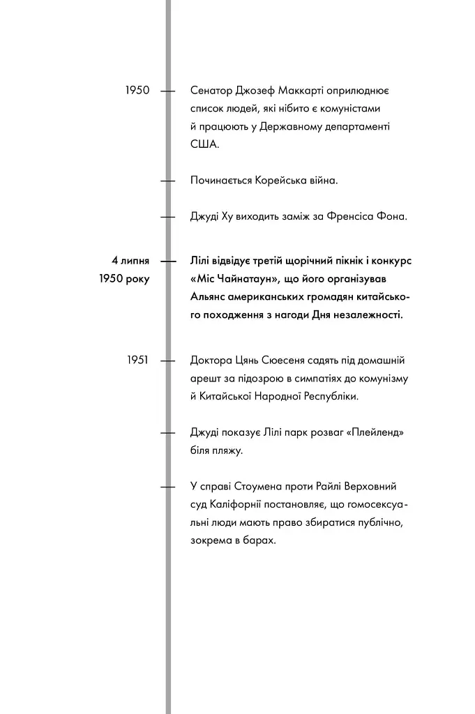 Минулої ночі в клубі «Телеграф» - Малінда Ло - фото 2