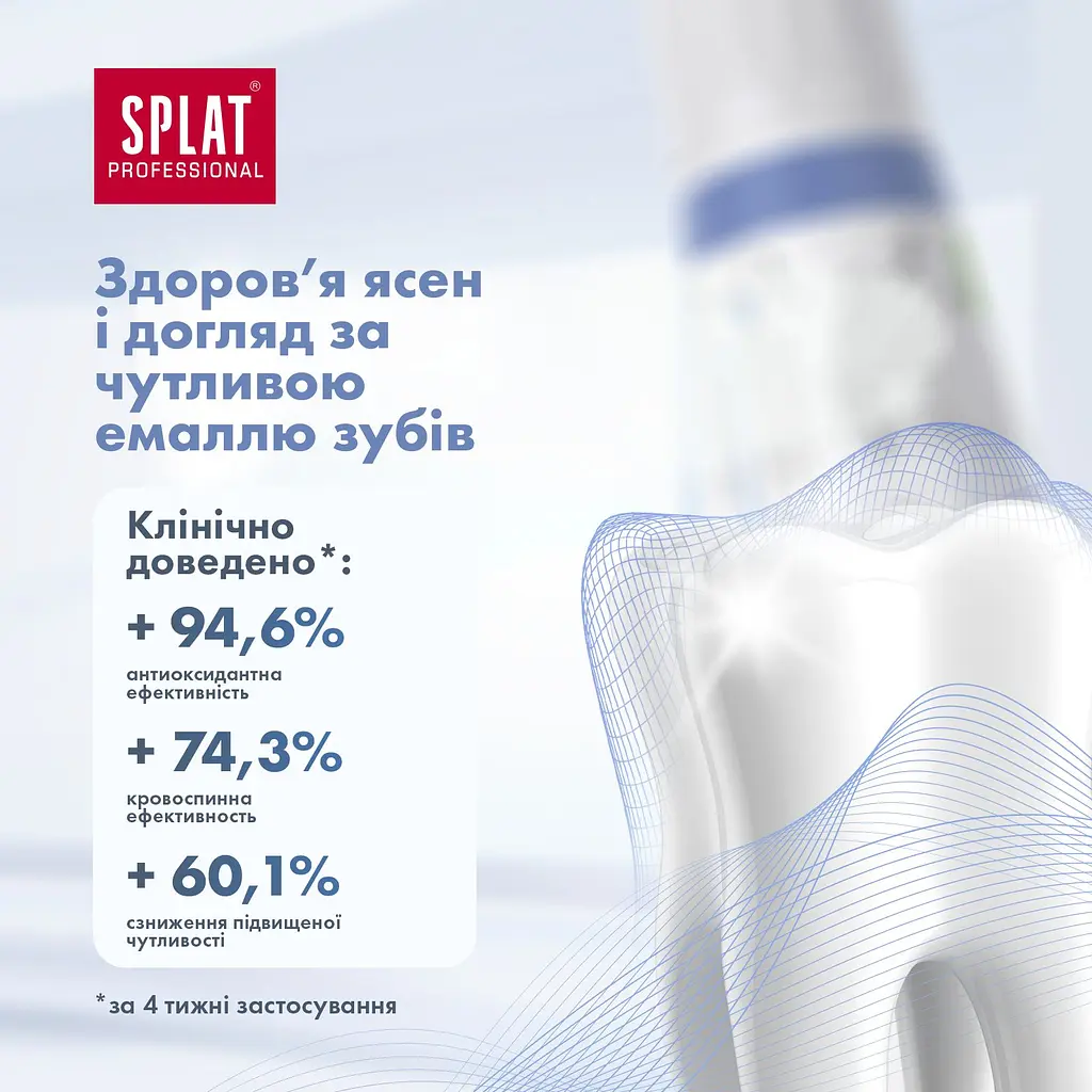 Зубна паста Splat Professional Лавандасепт 100 мл - фото 9
