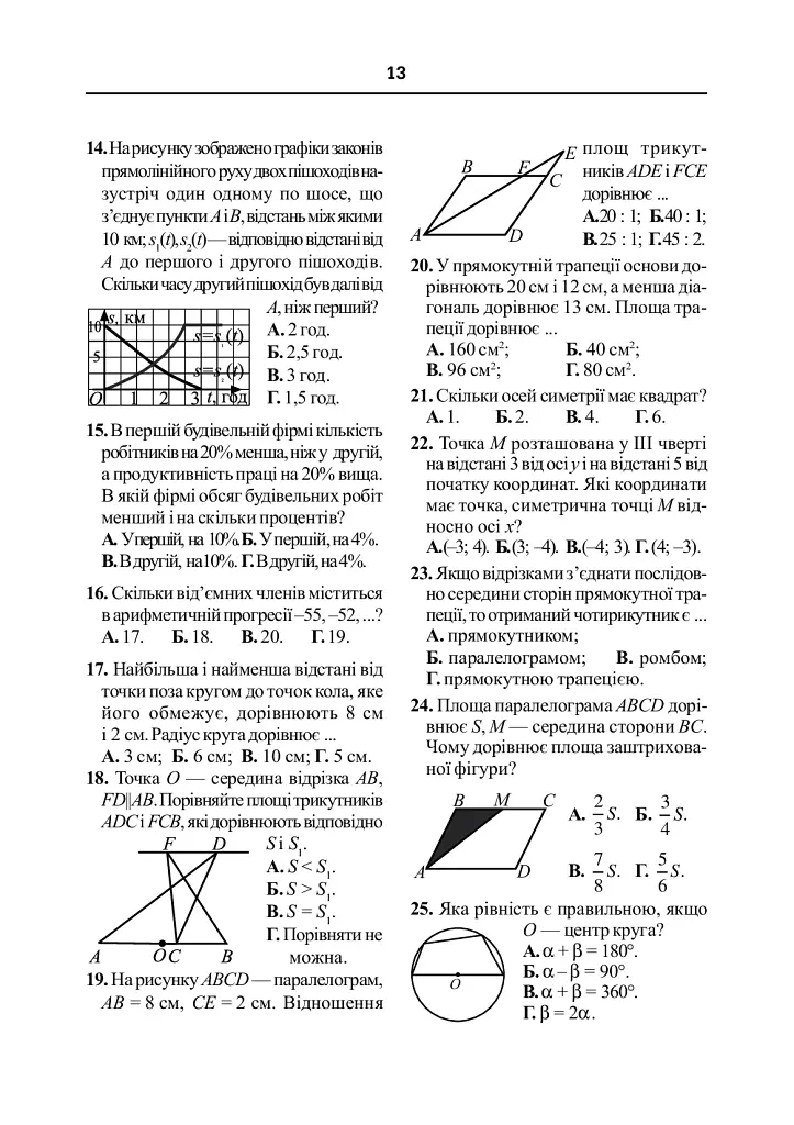 Математика. Тесты для самостоятельной работы и контроля знаний. 9-10, 10-11 классы - фото 10