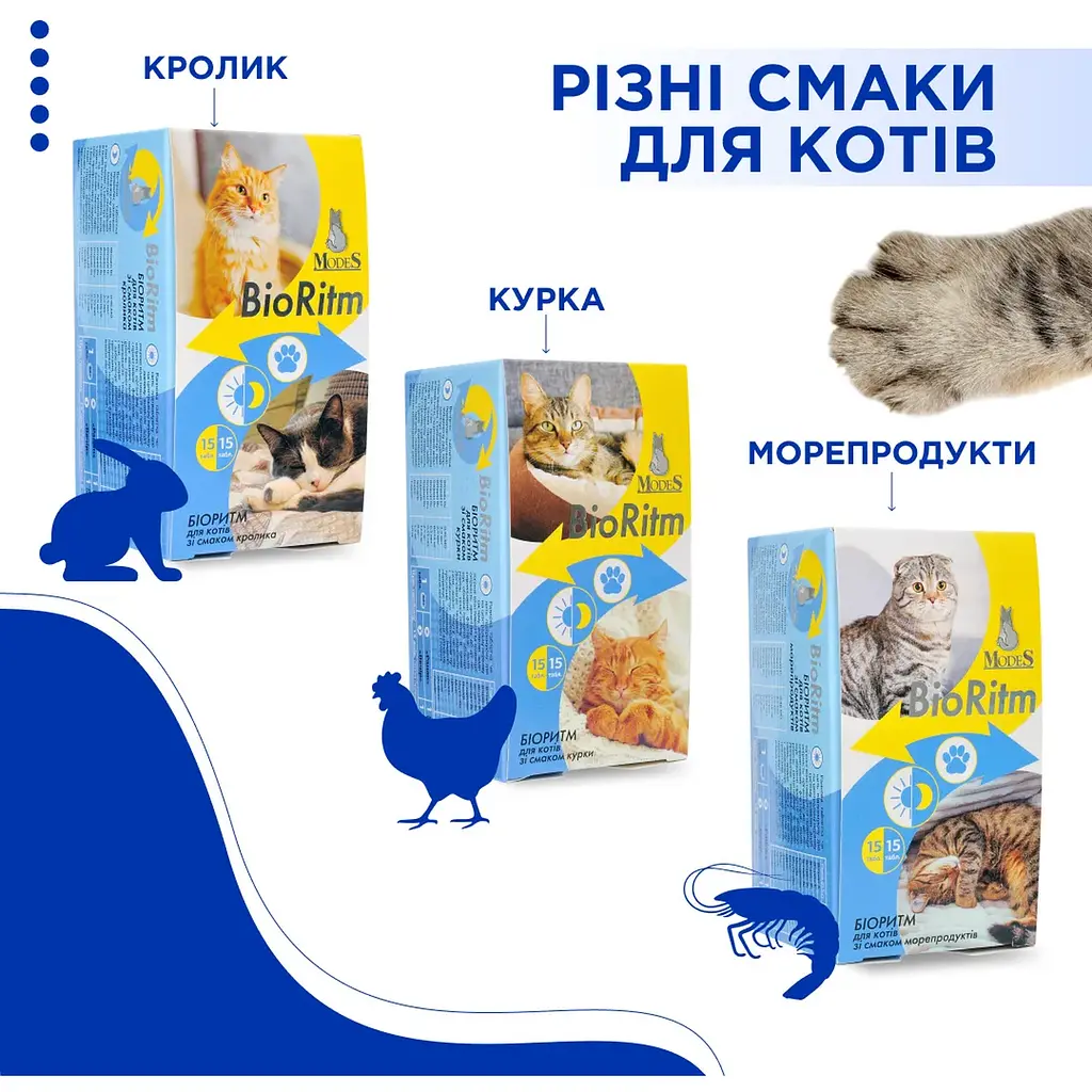 Полівітамінний комплекс для котів Modes BioRitm зі смаком морепродуктів 30 шт. - фото 5