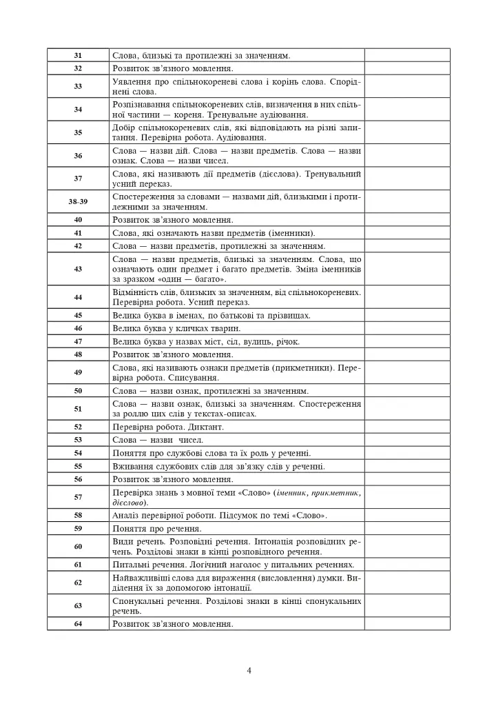 Украинский язык. 2 класс. Конспекты уроков (к учебнику Варзацкой Л.О., Трохименко Т.О.) - фото 3