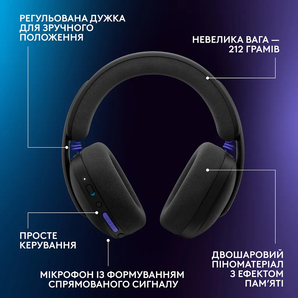 Гарнітура Logitech G325 Lightspeed Black (981-001524) - фото 9
