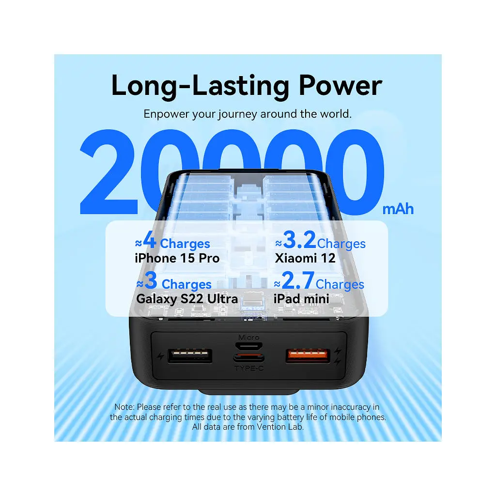 Батарея універсальна Vention 20000 mAh 22.5W with Built-in USB-C and Lightning Cables (FHPB0) - фото 9