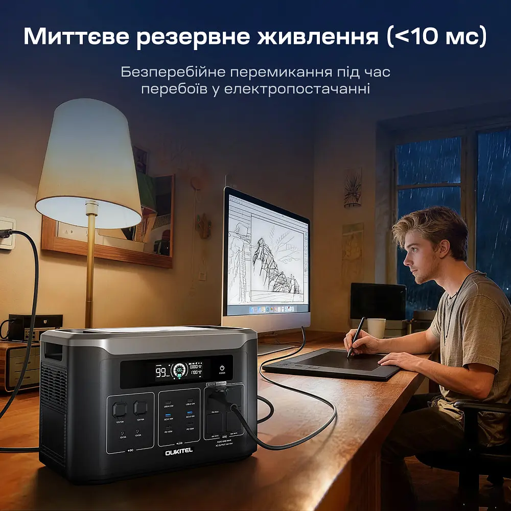 Портативна зарядна станція OUKITEL BP3000E 3200W 2048Wh (42-00280) - фото 13