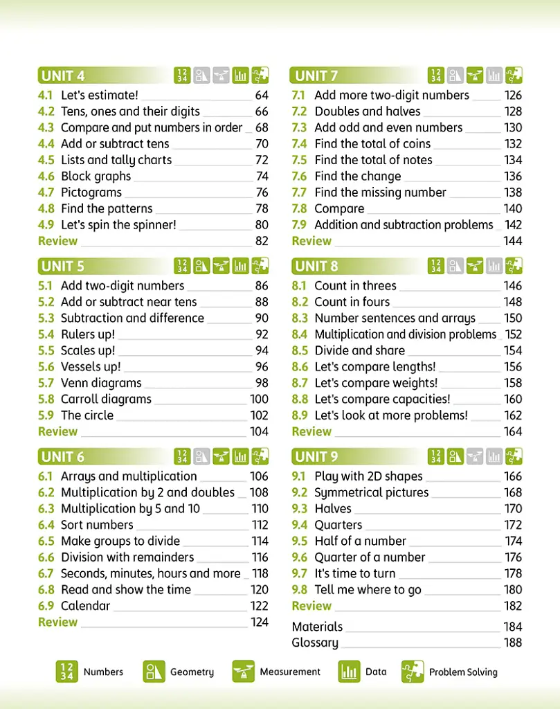 Maths Primary 2 Student's Book Second Edition - - фото 3