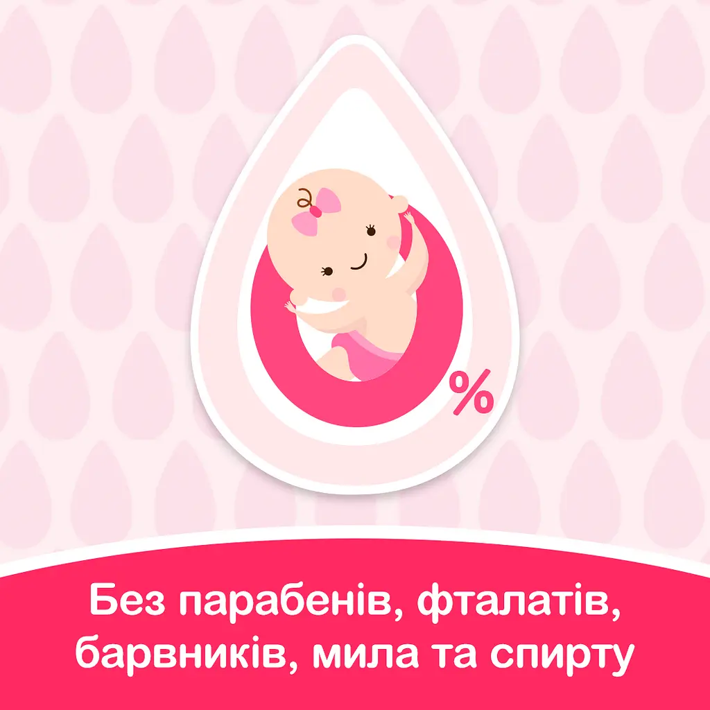 Олія Johnson’s Baby, 200 мл - фото 6