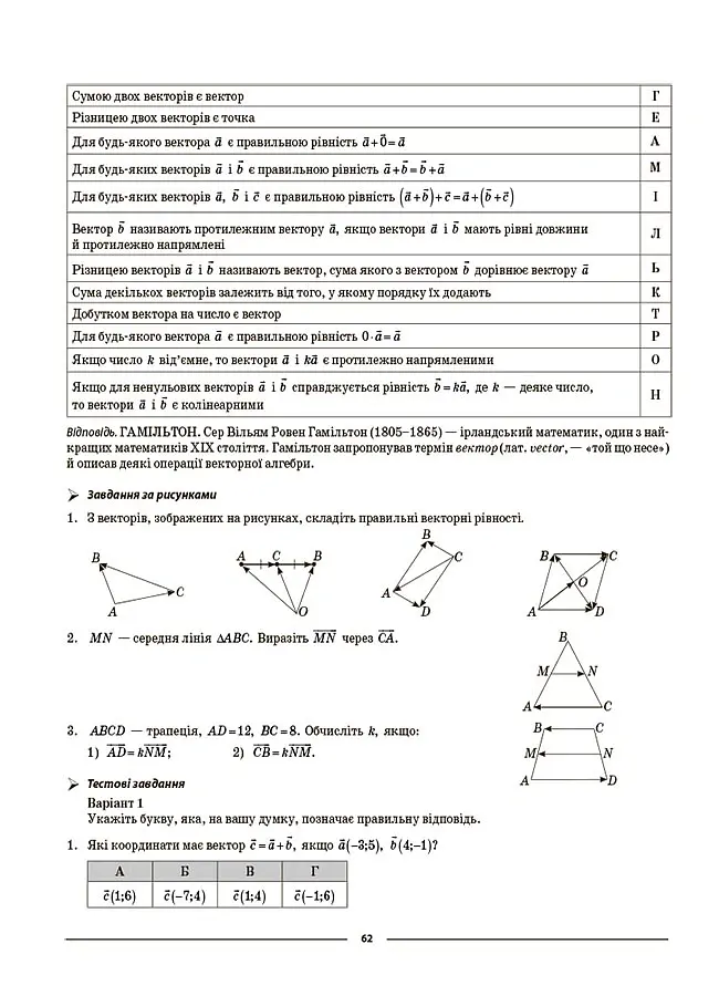 Геометрія. 9 клас. Мій конспект. Матеріали до уроків - Ольга Старова - фото 11