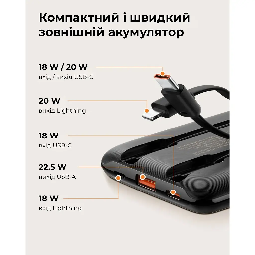 Зовнішній акумулятор VEGER 10000 mAh with built-in cables Type C / Lightning PD QC3.0 2A 22,5W C11 (W1170) black (VG-W1170) - фото 9