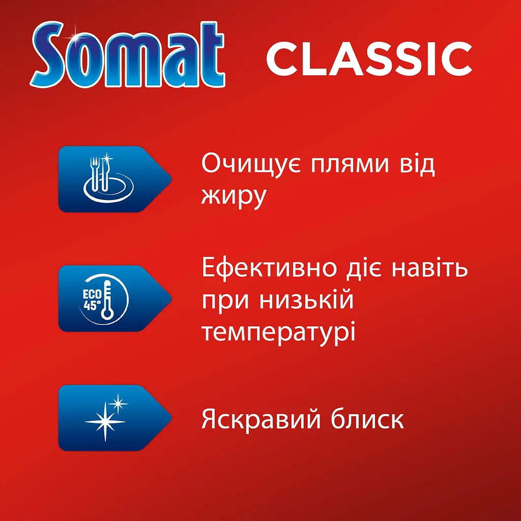 Уцінка. Таблетки для посудомийної машини Somat Classic 50 шт. - фото 3