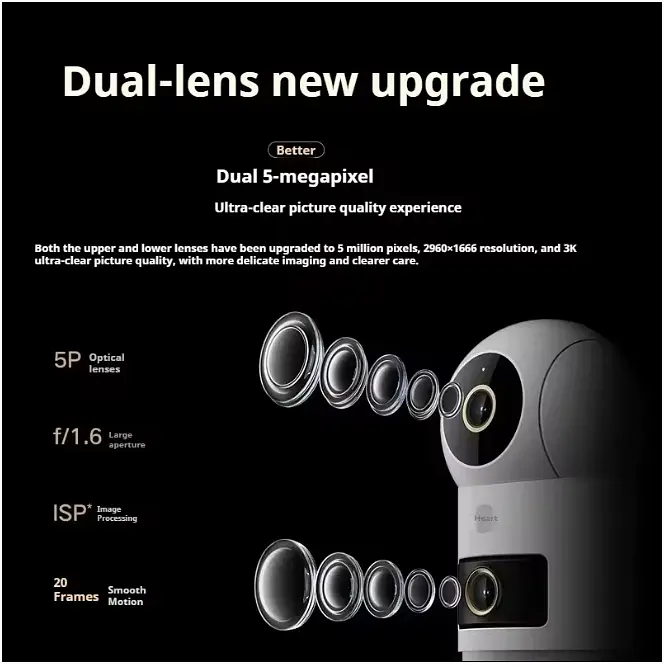 IP-камера Xiaomi Smart Camera 4 Dual Camera Edition MJSXJ29CM / BHR088WCN - фото 4