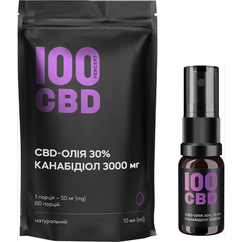 Канабідіол 100%CBD, CBD-олія 30%, 3000 мг, спрей оральний, натуральний 10 мл - фото 2