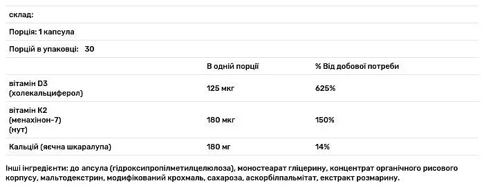 Вітамінно-мінеральний комплекс Dr. Mercola Кальцій з Вітамінами D3 і K2 30 капсул - фото 3