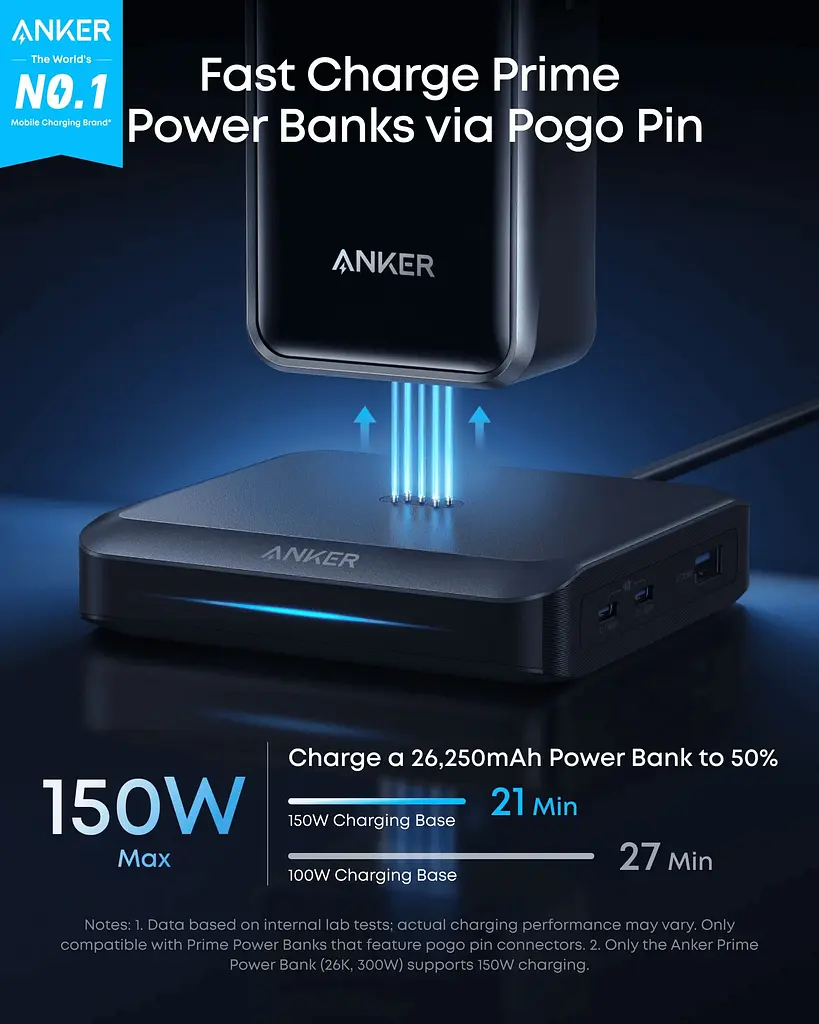 Мережевий зарядний пристрій Anker Charging Base for Anker Prime 150W Black (A1903G11) - фото 2