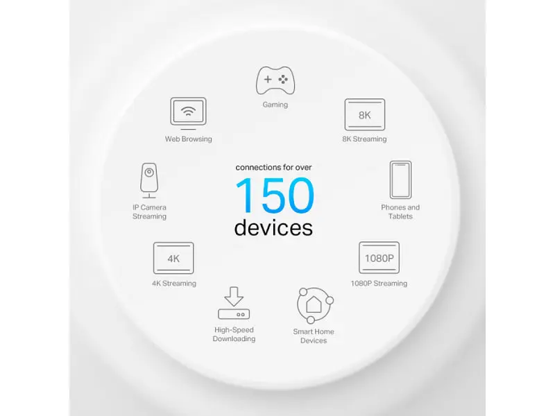 Бездротовий маршрутизатор (роутер) TP-LINK Deco X50 PoE 2-Pack - фото 5