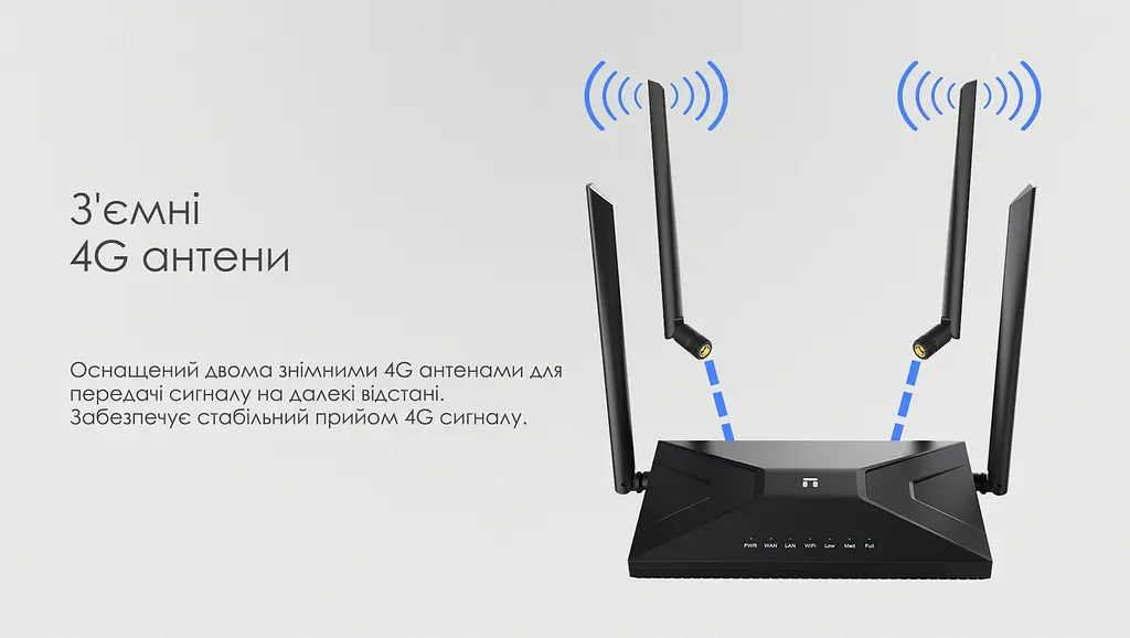 Маршрутизатор MW5360 N300, 4G/LTE, 2xFE LAN, 1xFE WAN Netis teh0017061 - фото 3
