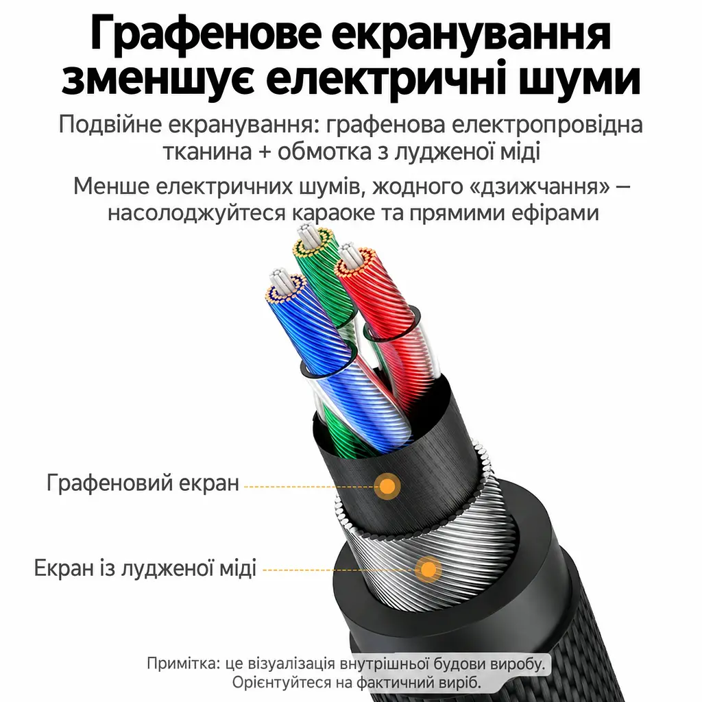Аудіокабель UGREEN AV183 2 м AUX mini-jack зі штекерами 3,5 мм TRRS з обох кінців для передачі стереозвуку та сигналу мікрофона для мікрофона потрібні TRRS-гнізда з узгодженим розведенням контактів вузькі корпуси штекерів для підключення крізь тонкий чохол подвійне екранування нейлонове обплетення чорний із синьо-сірими корпусами штекерів та золотистими контактами (20782) - фото 5