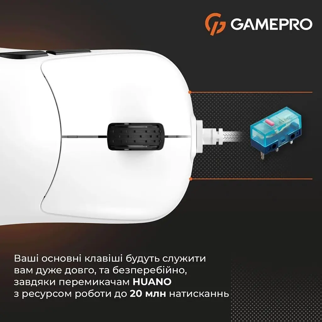 Миша GamePro GM690W White (GM690W) - фото 9