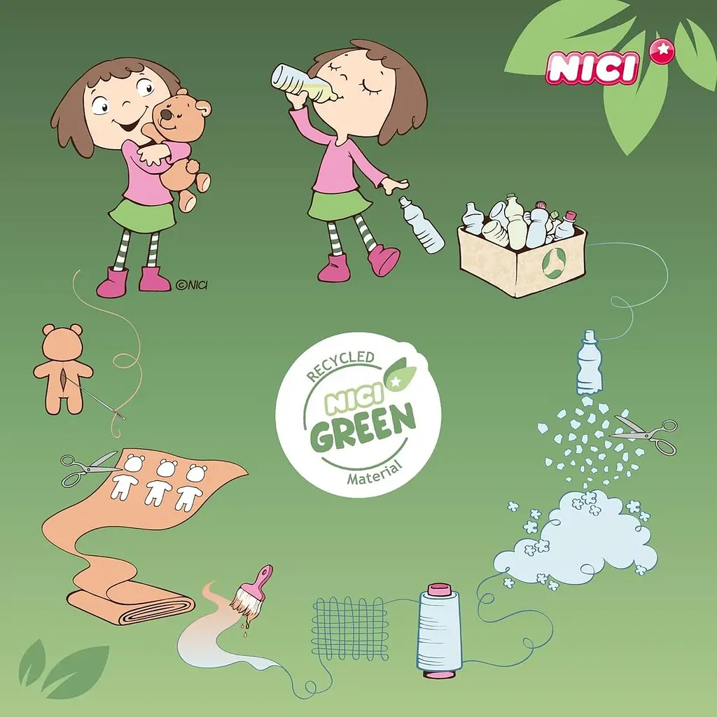 М'яка іграшка брелок ключниця Бджілка NICI GLUBSCHIS Miss Bizz 9 см плюшева з великими блискучими очима коричнева (SKU-274) - фото 8