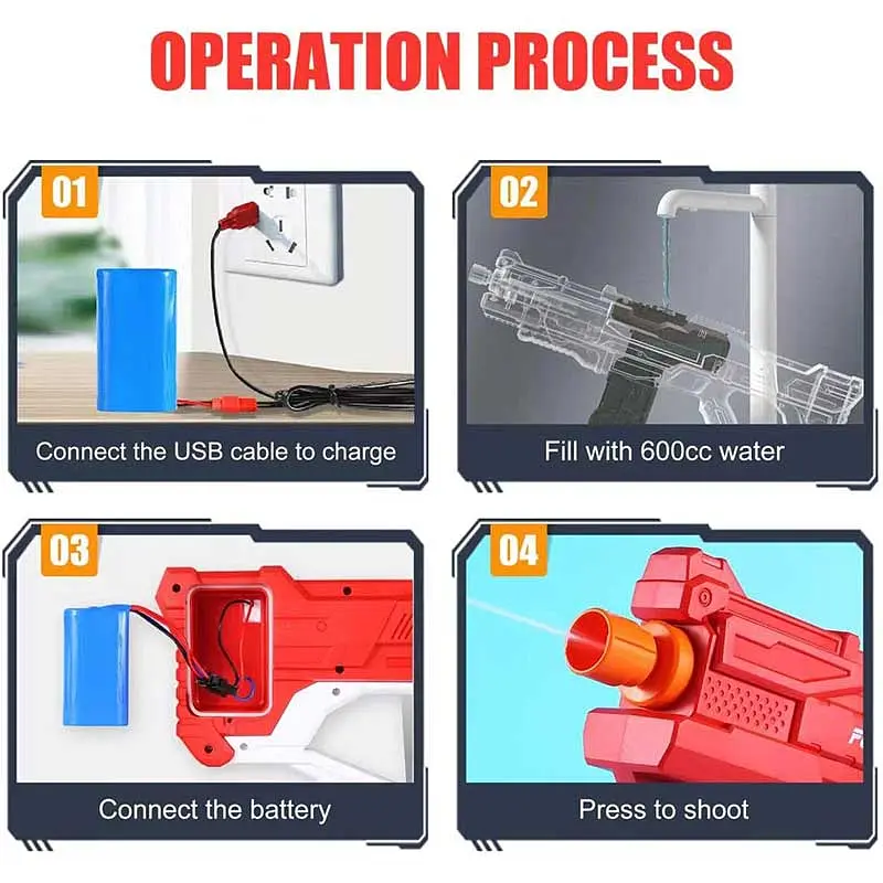 Водяний пістолет дитячий Combat Water Gun / Акумуляторний водяний бластер з автоматичним набором води - фото 6